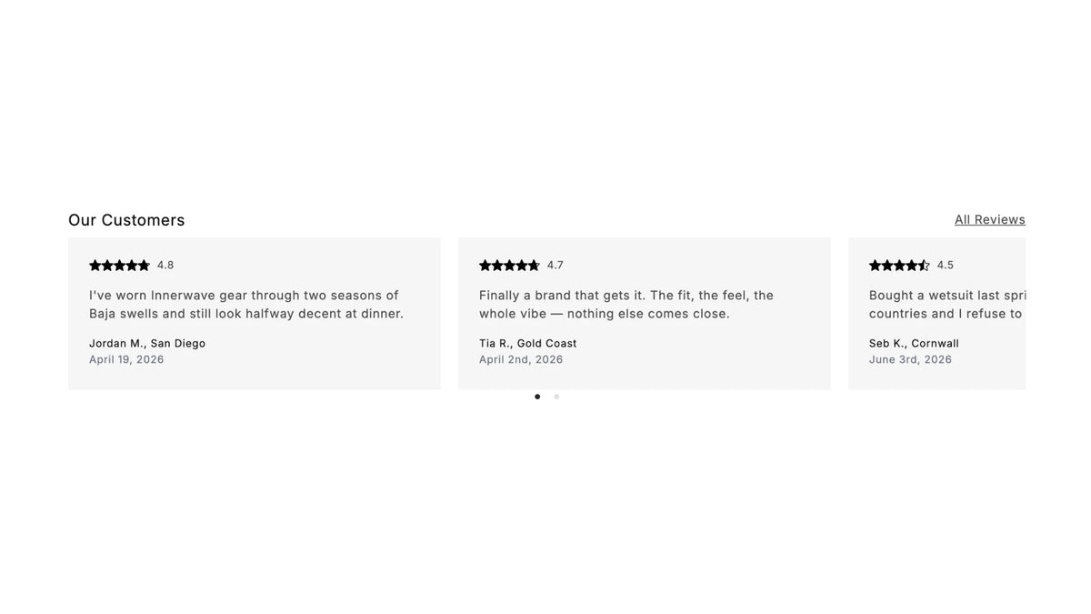 Reviews Slider